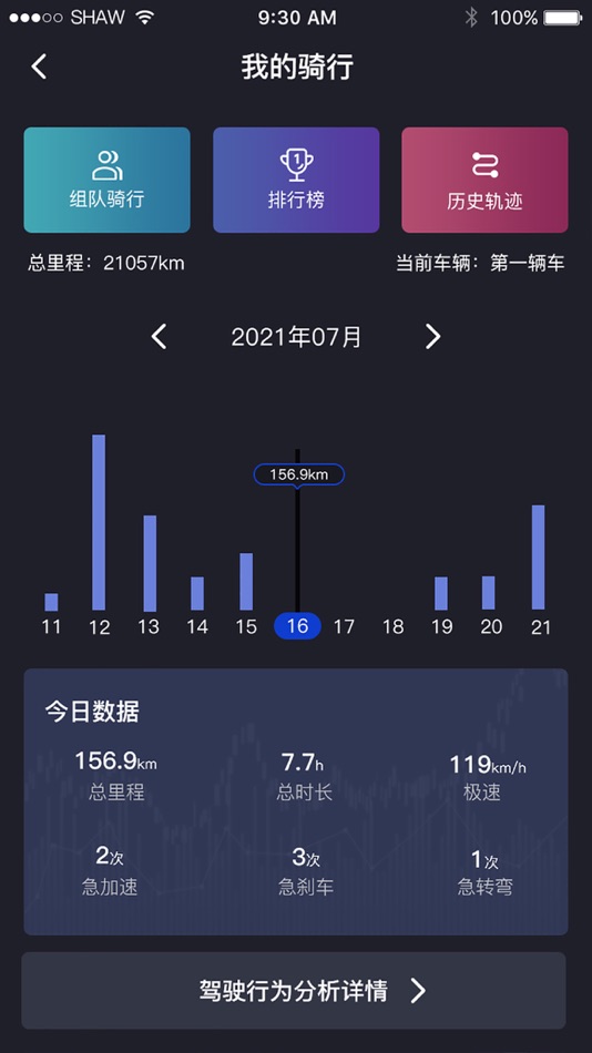 #2. 轻骑大韩 (iOS) By: 济南轻骑大韩摩托车有限责任公司