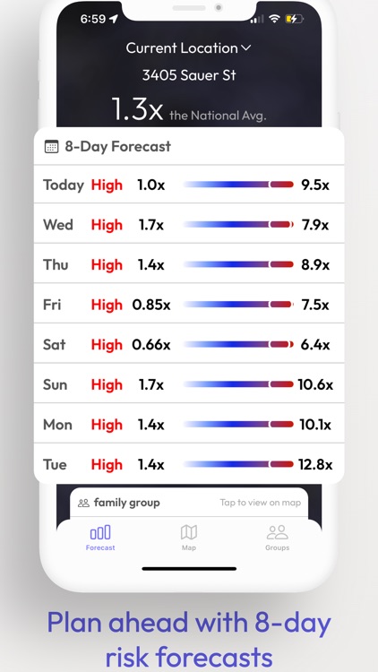Gardian AI screenshot-5