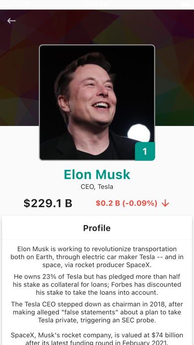 Richest People - Billionaires Screenshot