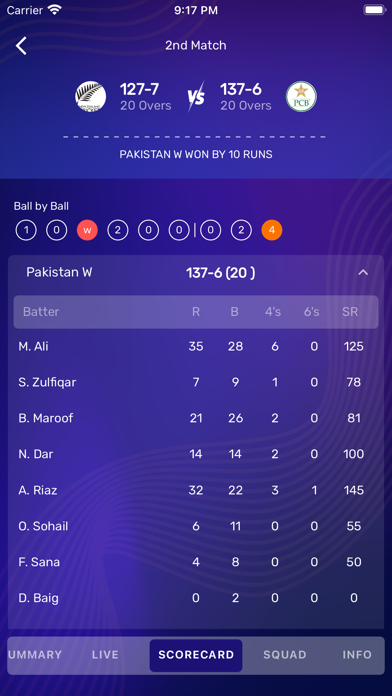 IPL 2024 - Live TV Screenshot