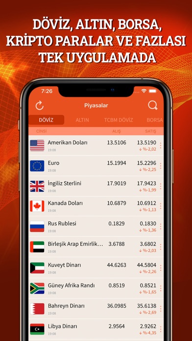 Screenshot #1 pour Altın Döviz Bitcoin Borsa