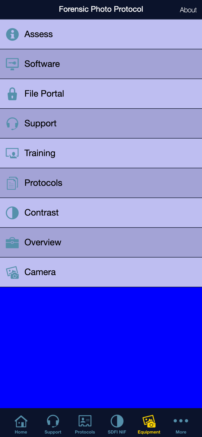 Forensic Photography Protocols