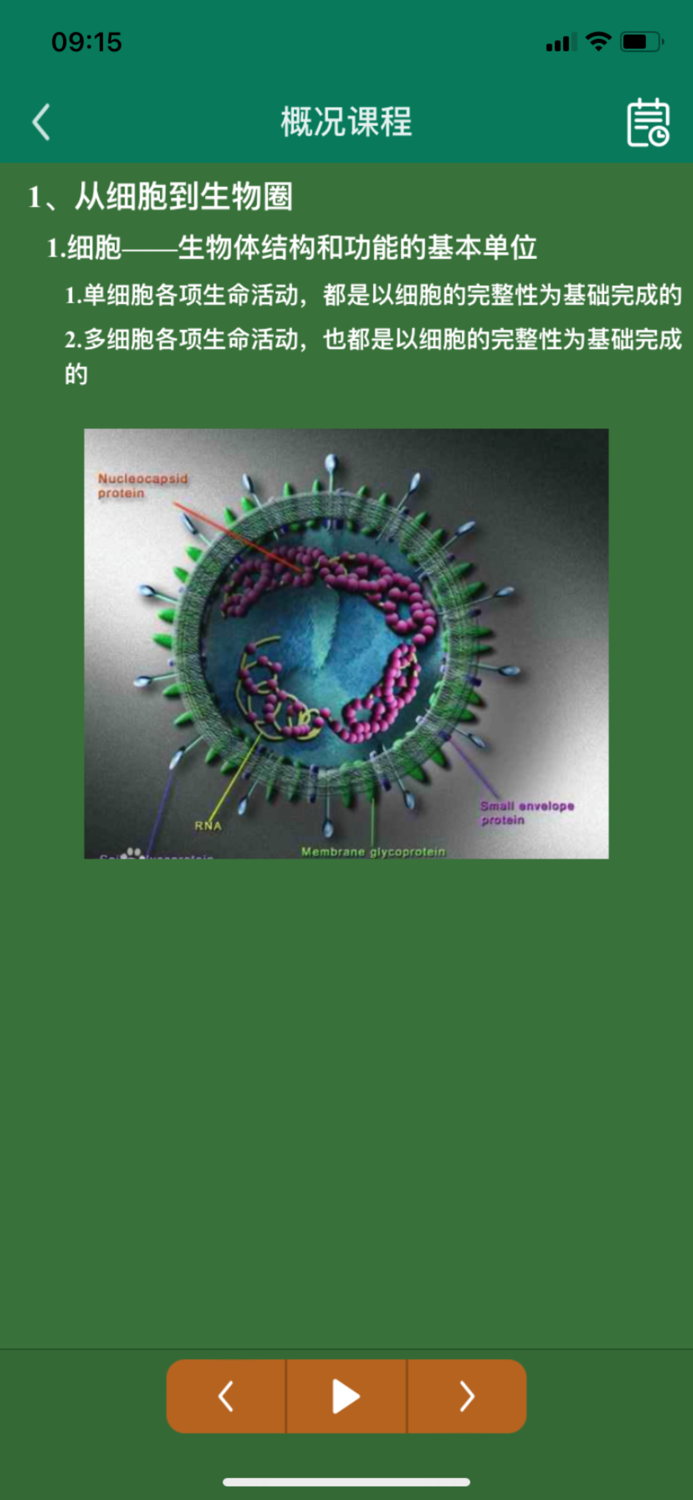 高中生物-松鼠高中网校学堂在线高考教学