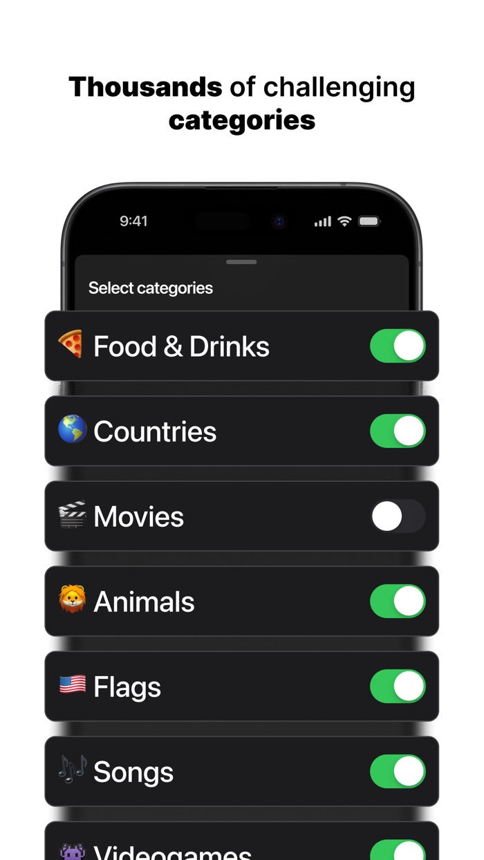 Guess the Emoji 2024 Quiz