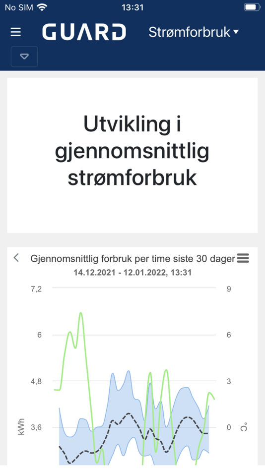 #1. Guard Mobile (iOS) Ved: Guard Automation AS