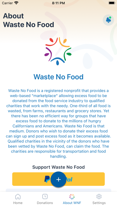 Waste No Food Screenshot