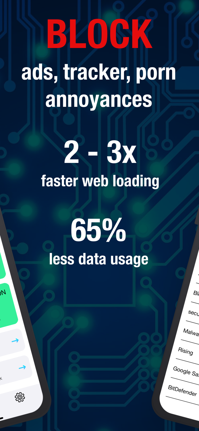 AdBlock - Antivirus Filter LLC