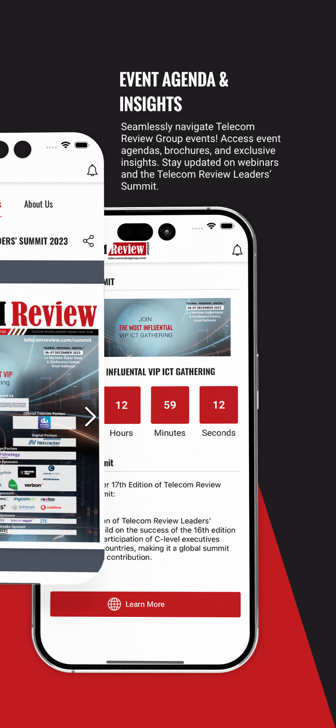 Telecom Review Group