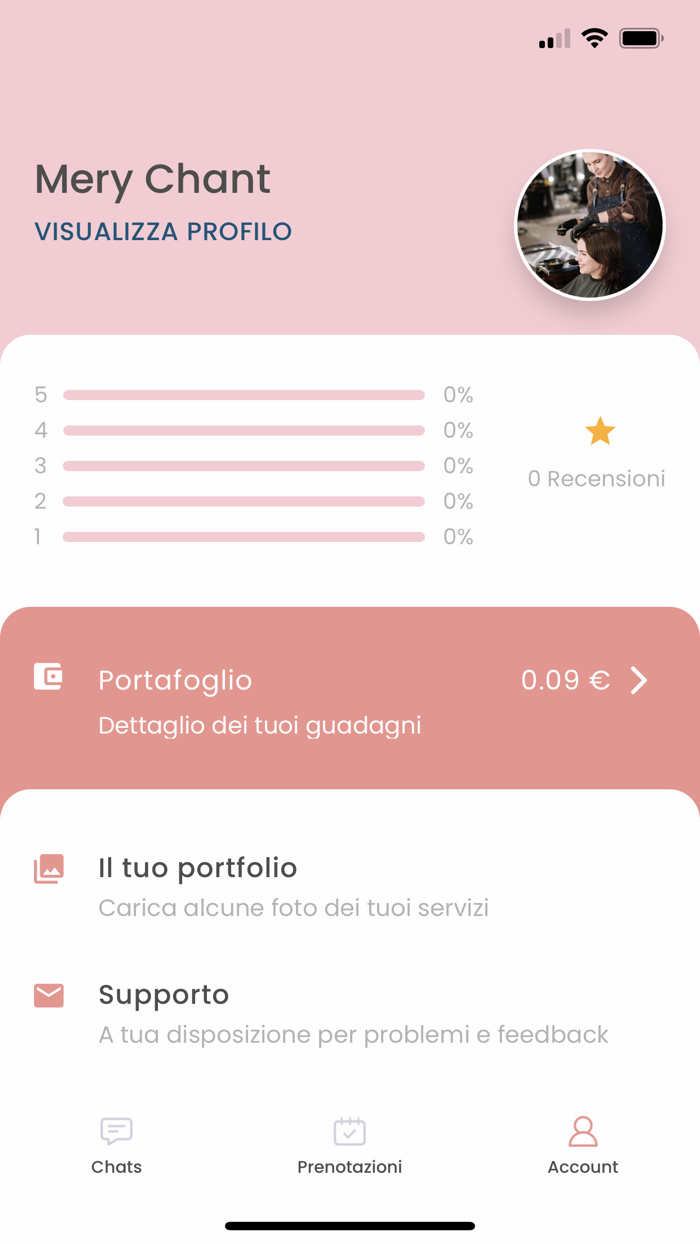 Posh BAH Professionisti