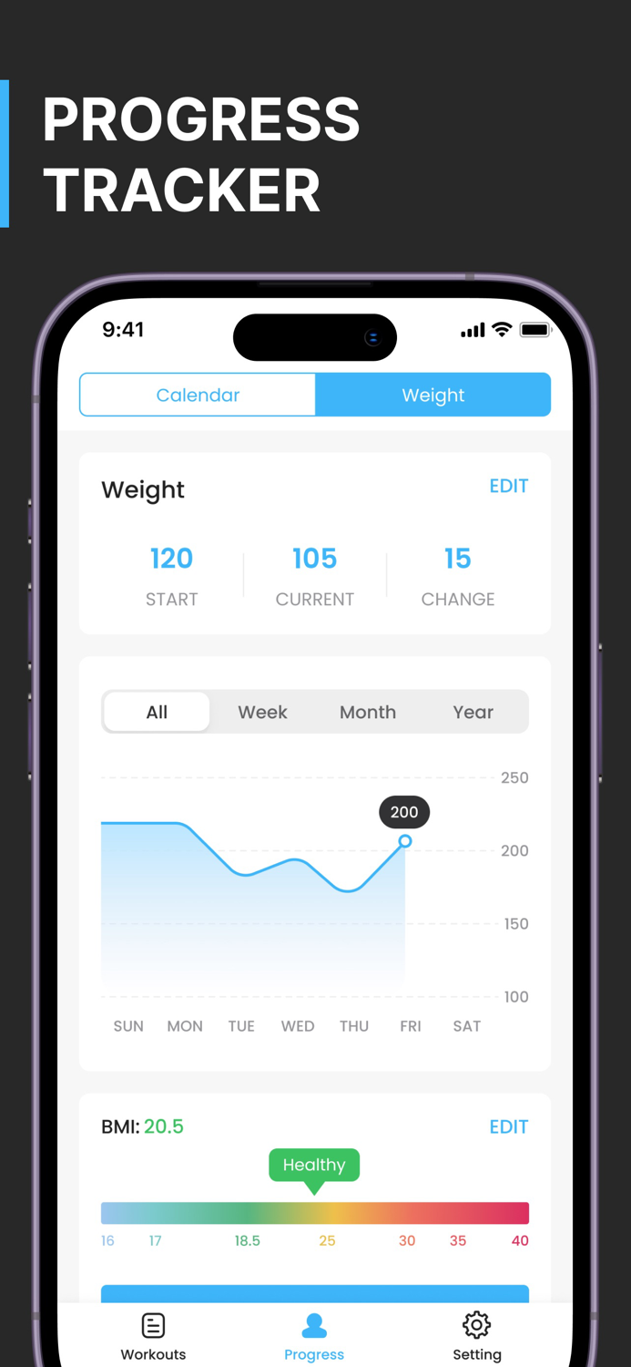 Workout for Beginners