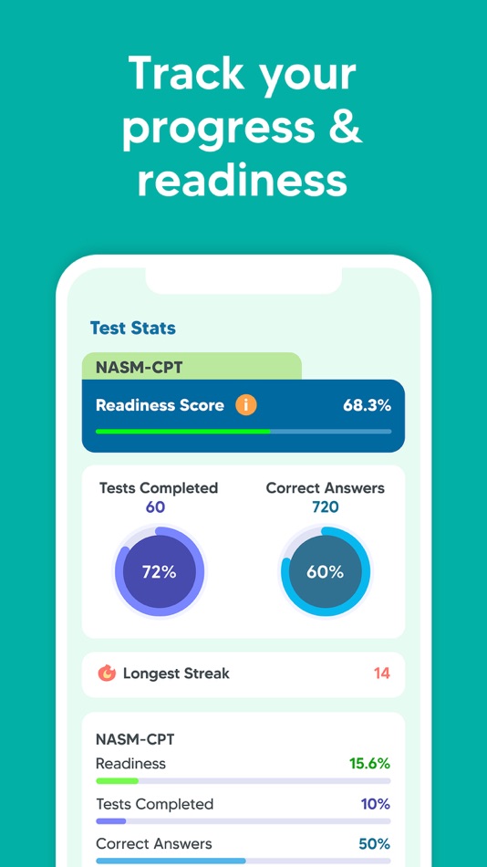 #4. NASM CPT Exam Prep 2025: Tests (iOS) Podle: Best Fun Games