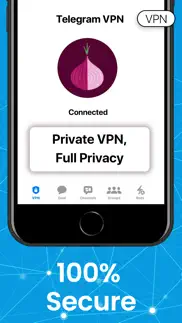 vpn for telegram problems & solutions and troubleshooting guide - 3