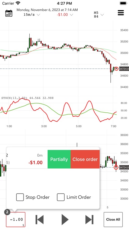 BtcTester