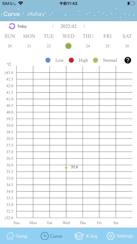 #2. Fever Memo (iOS) 由: CUSTOM CORPORATION