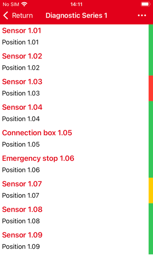 #2. SRF Diagnosis (iOS) 由: BERNSTEIN