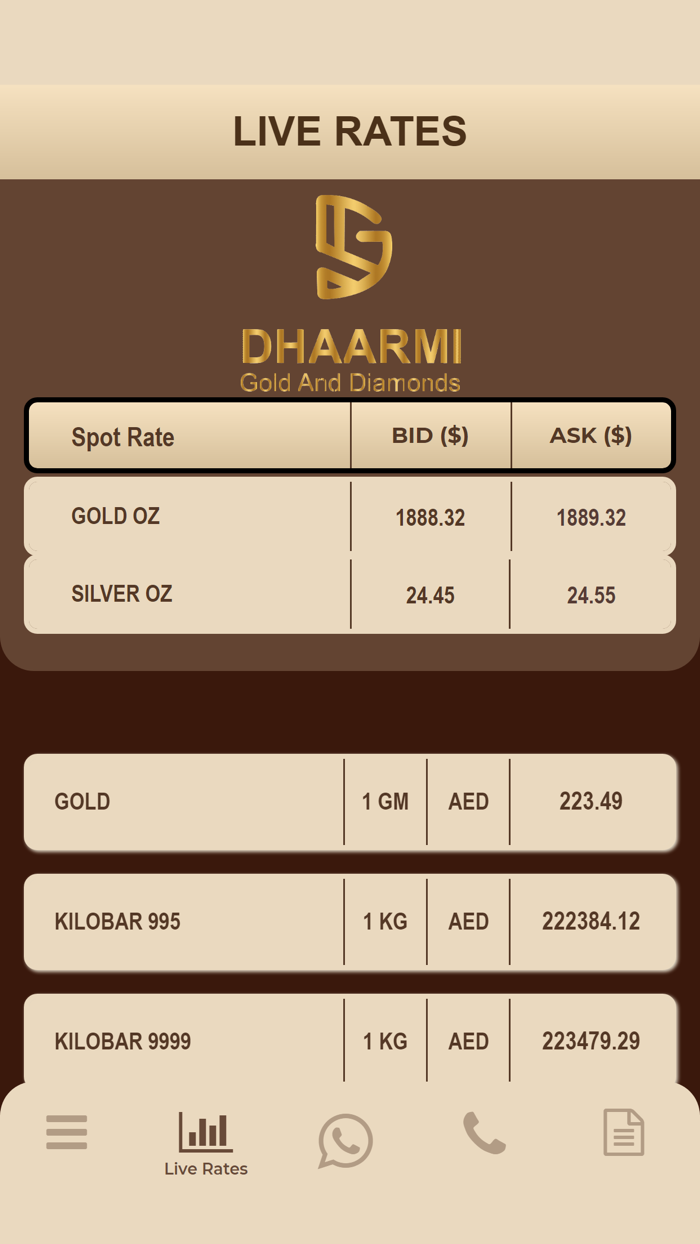 Dhaarmi Gold