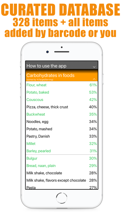 Carb Counter and Trackerのおすすめ画像6