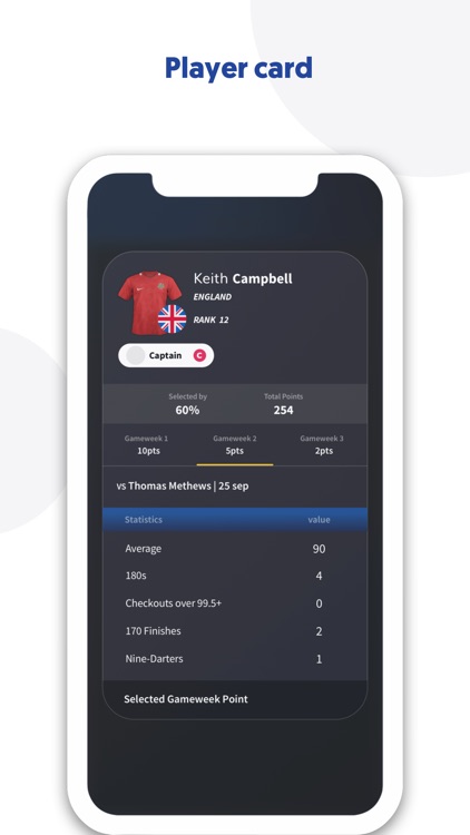 PDC Fantasy Darts screenshot-5