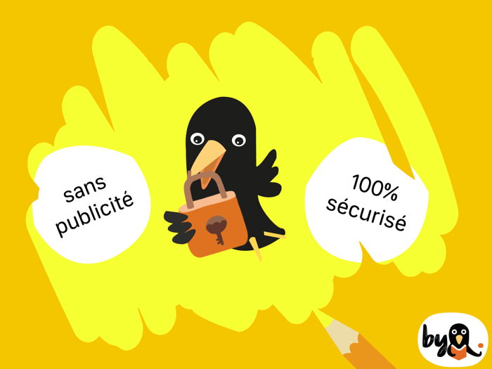 ABC writing by Corneille