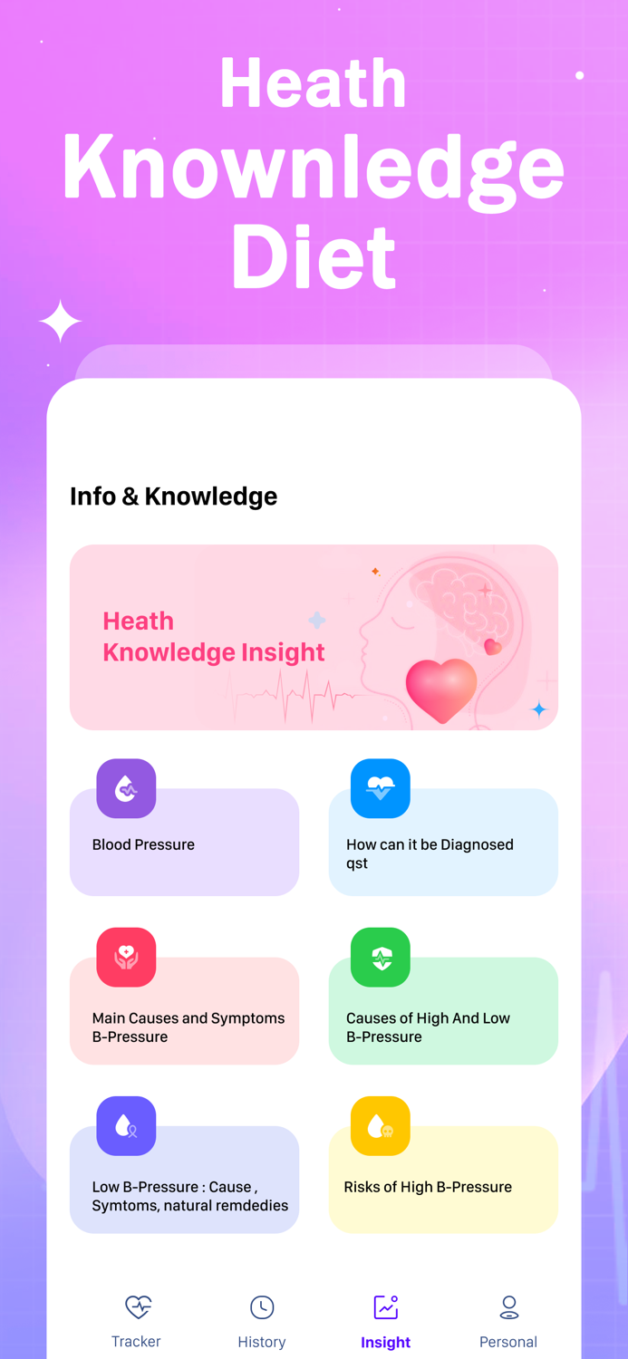 Blood Pressure Tracker BX
