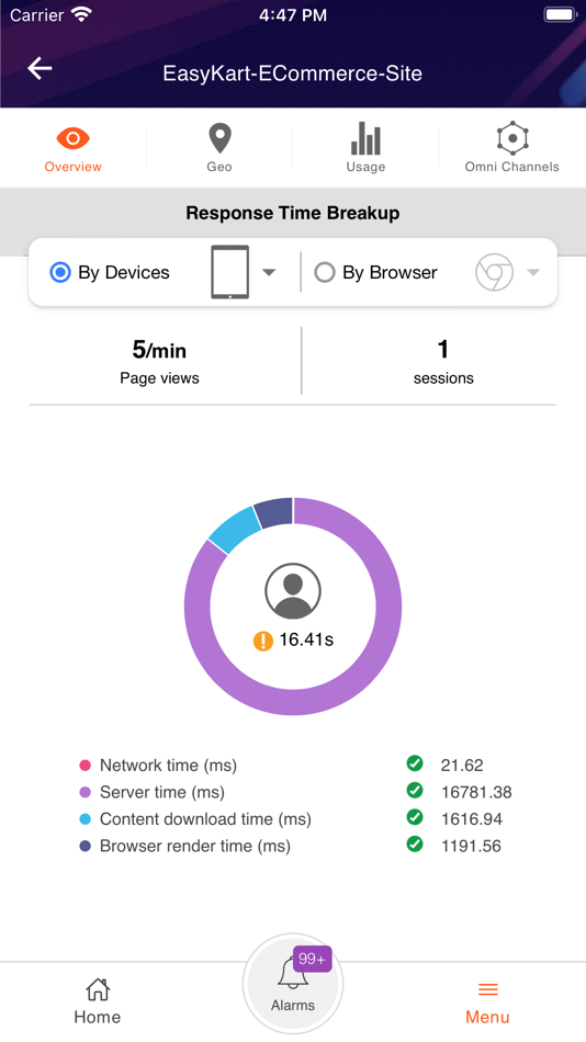 #6. eG Monitor (iOS) 由: eGInnovation