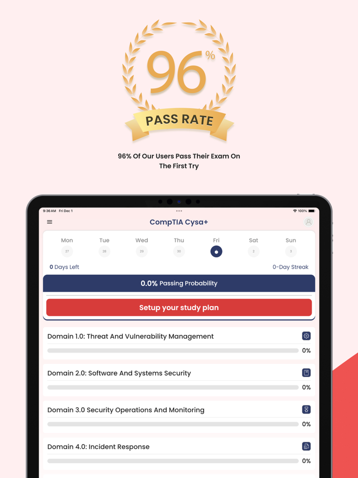 CompTIA Cysa Practice Test