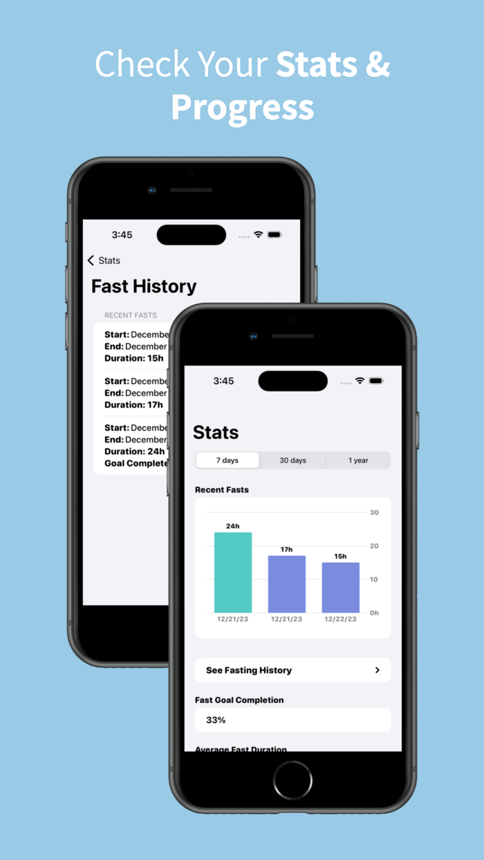 Fasting Tracker Intermittent