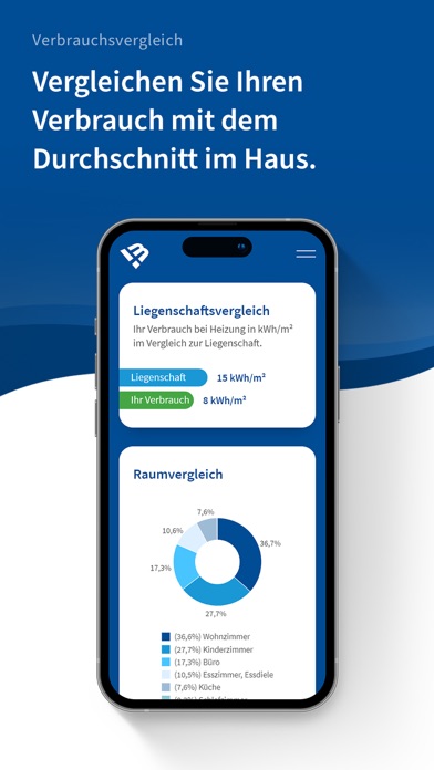 BRUdirekt Energie-Monitoring Screenshot