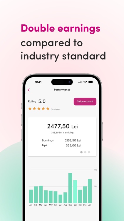 Ease Pro for Providers