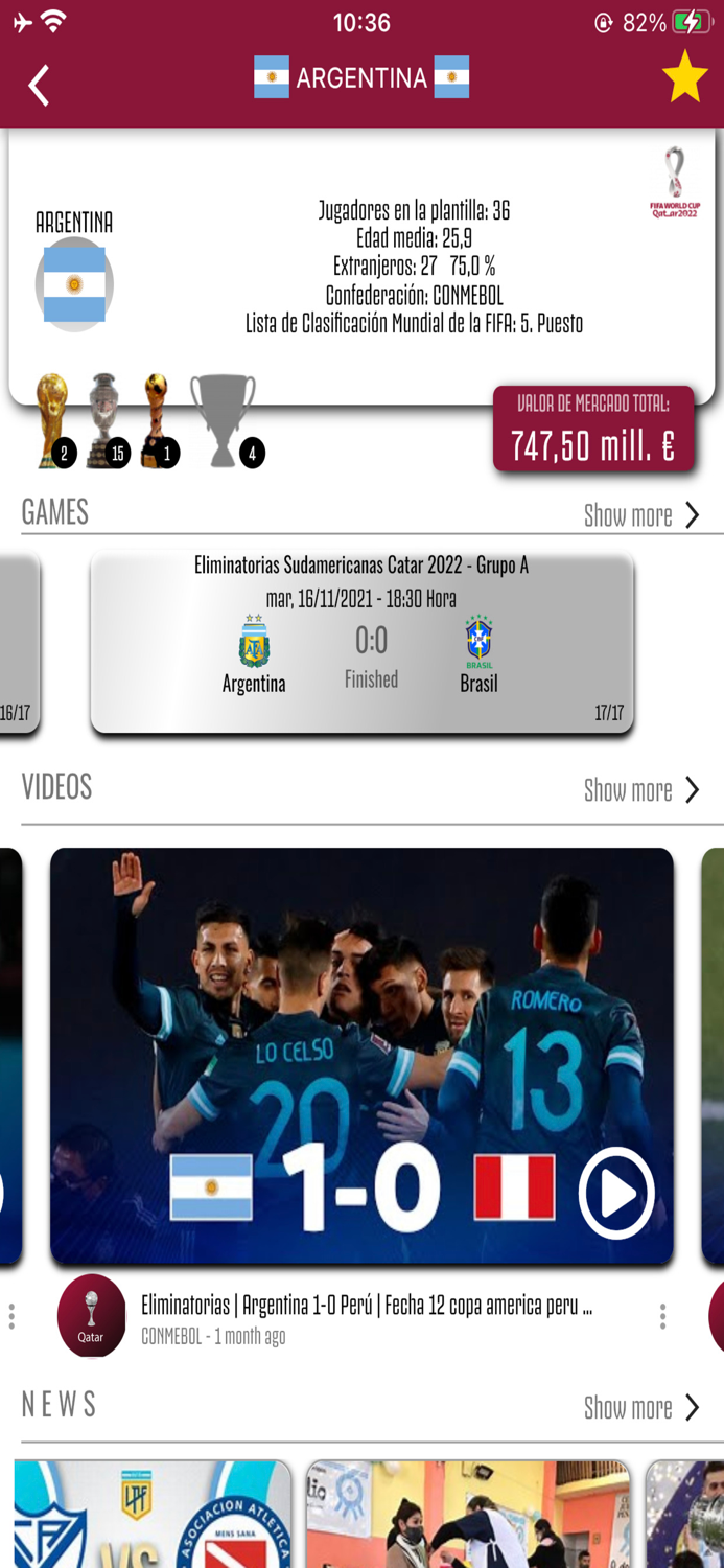 Qatar 2022 - Eliminatorias