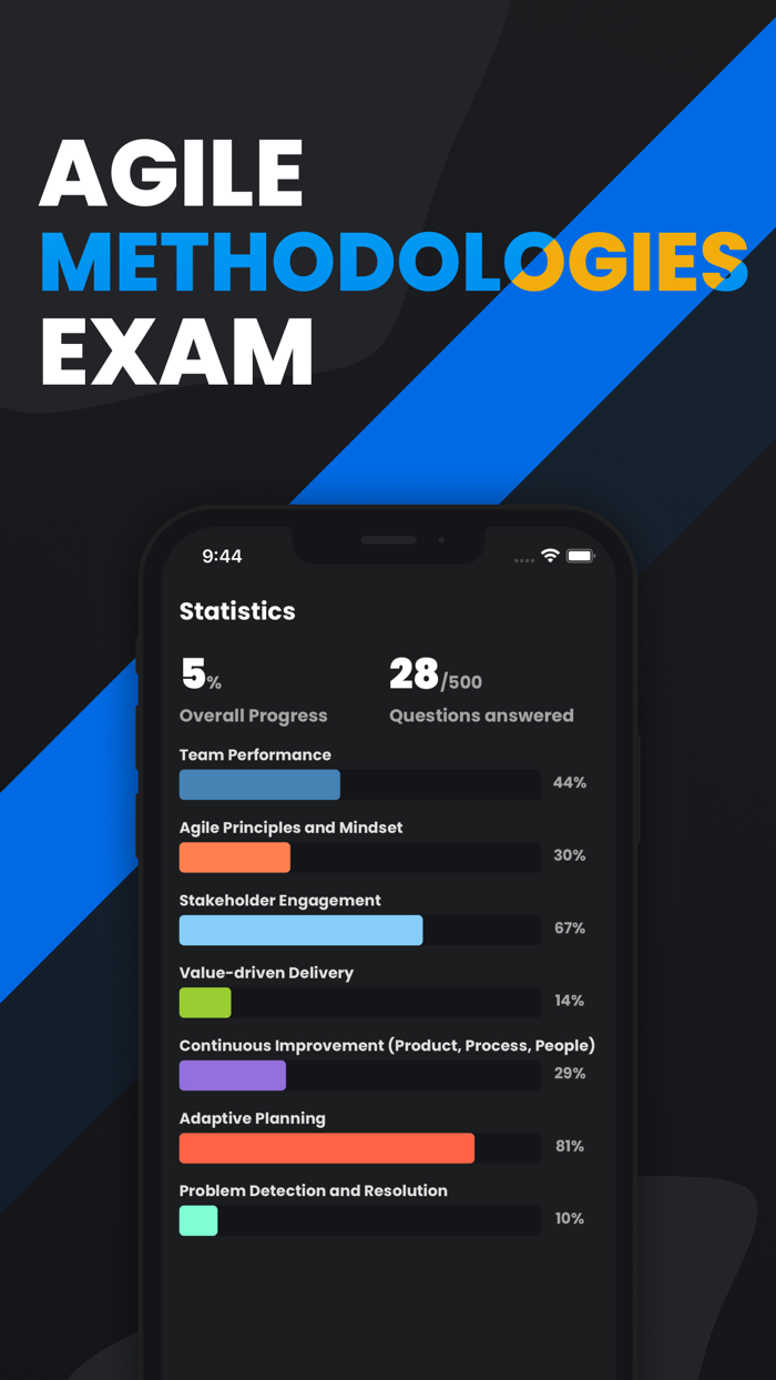 Project and Quality Management