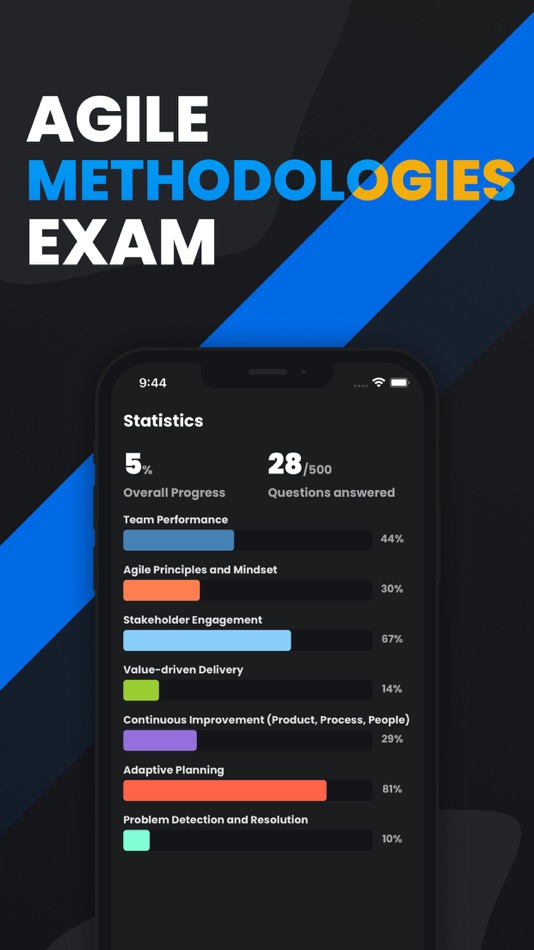 #5. Project & Quality Management (iOS) 由: MELIORAPPS INTERACTIVE, SRL