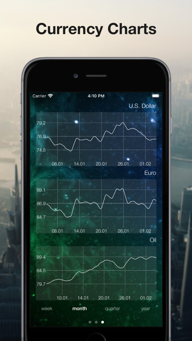 Exchange rates, oil price Screenshot