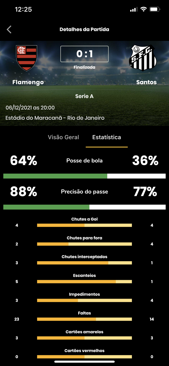 SANTOS - O MAIOR DO MUNDO