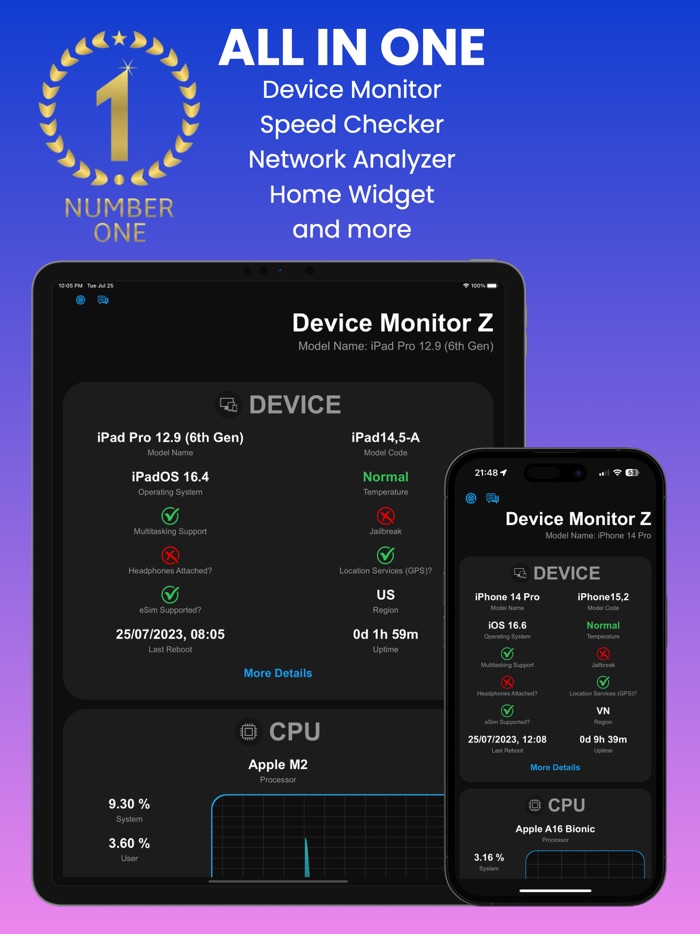 Device Monitor Z CPU x RAM OS