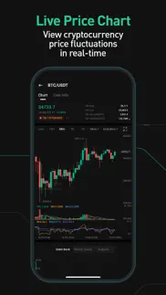 kucoin info - crypto tracker problems & solutions and troubleshooting guide - 1