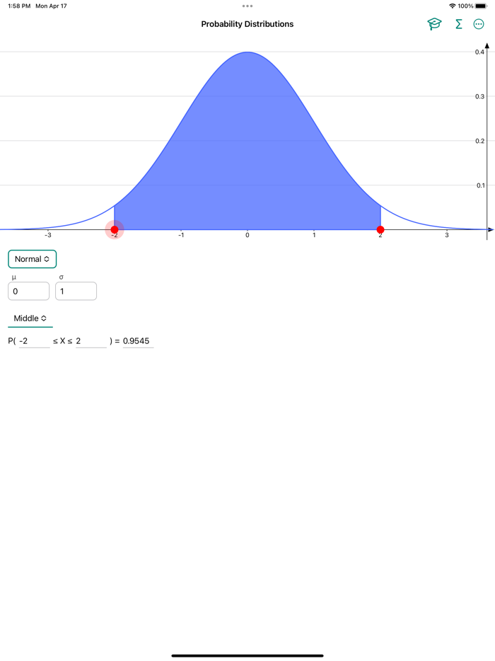 Probability Distribution