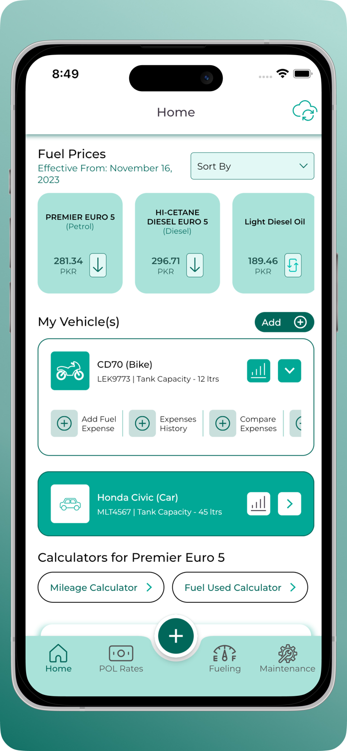Pakistan Petrol Price Today