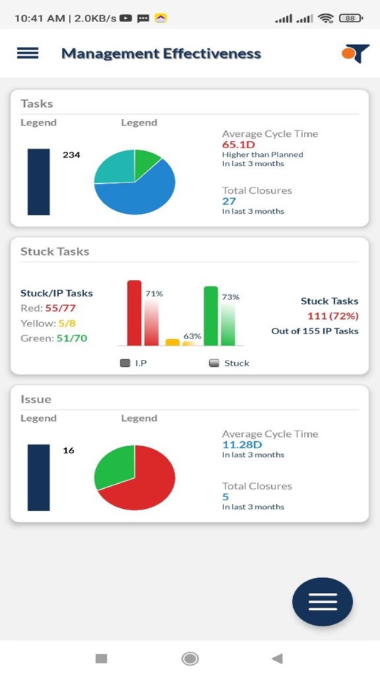 #3. Streamliner (iOS) By: Realization Technologies India Private Limited