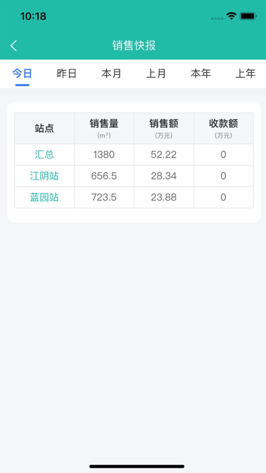 #3. 鸿生美砼 (iOS) 由: Beijing Huitong Technology Co., Ltd.