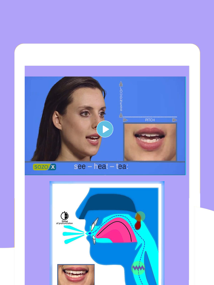 English Pronounce-Phonetics