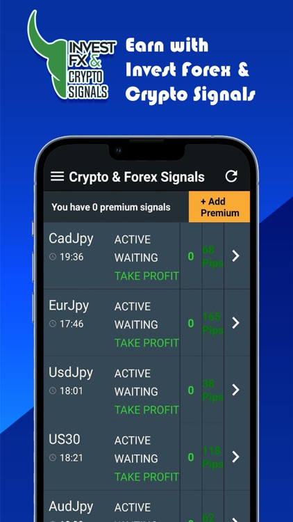 Invest Fx and Crypto Signals