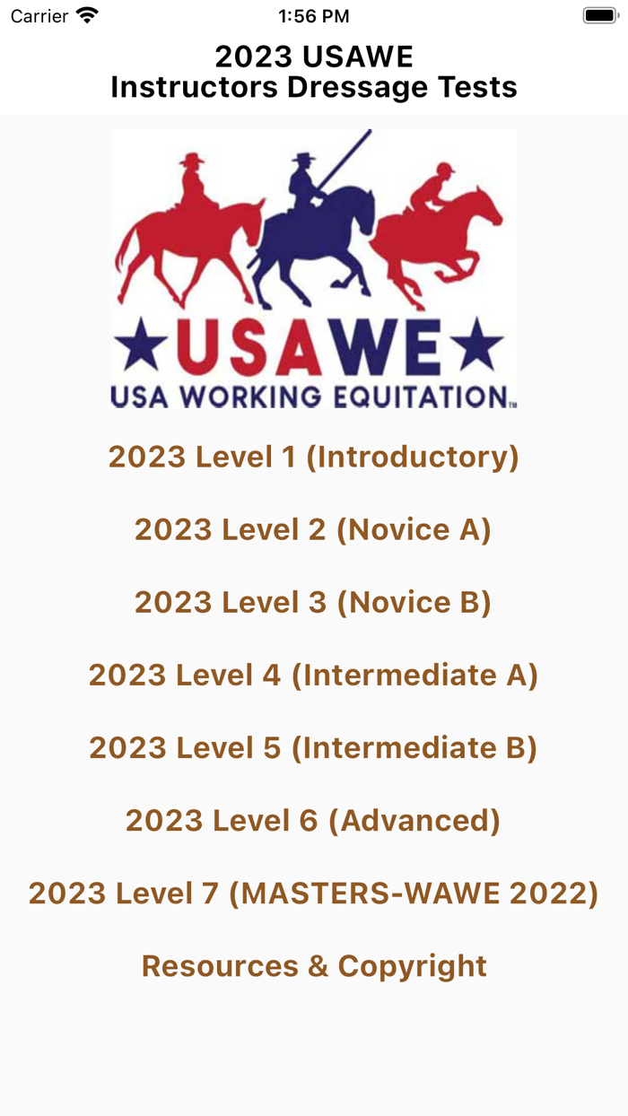 2023 USAWE Instructors