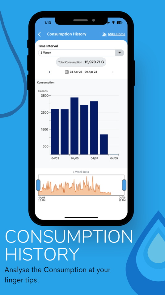 #2. WaterScope 2.0 (iOS) 由: Transparent Technologies
