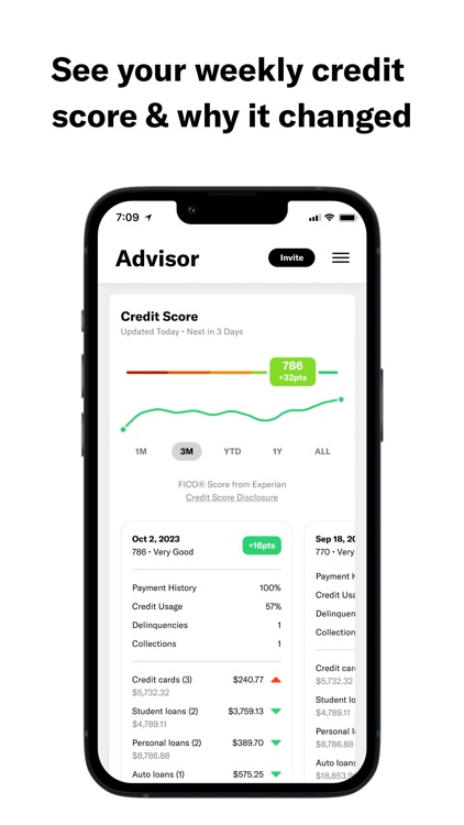Aven Advisor: Credit Check App