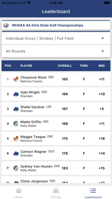 WHSAA Golf Screenshot
