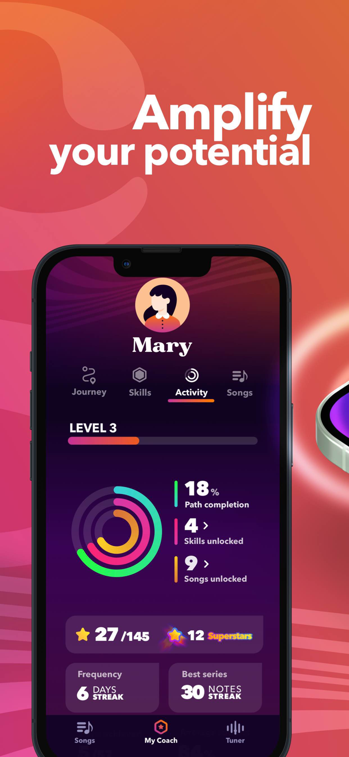 Guitar  Play and Learn Chords