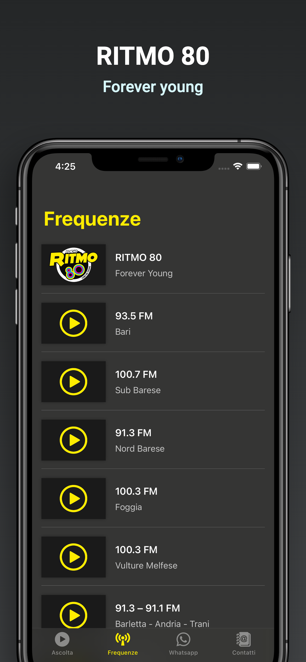RITMO 80