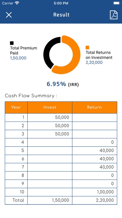 Finance Eye - Calculate IRR