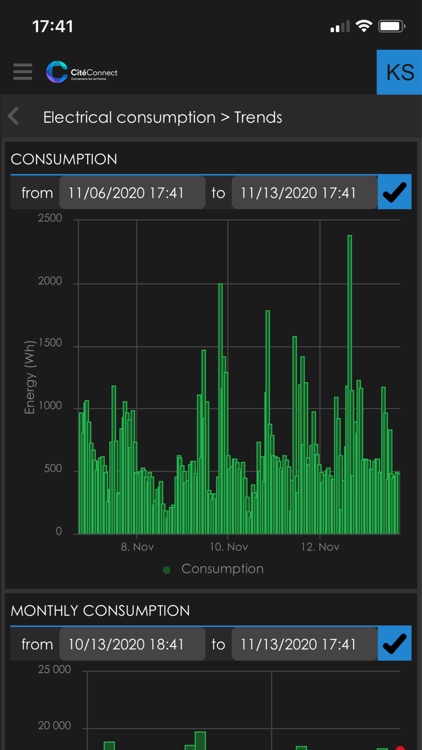 IoT Citeconnect